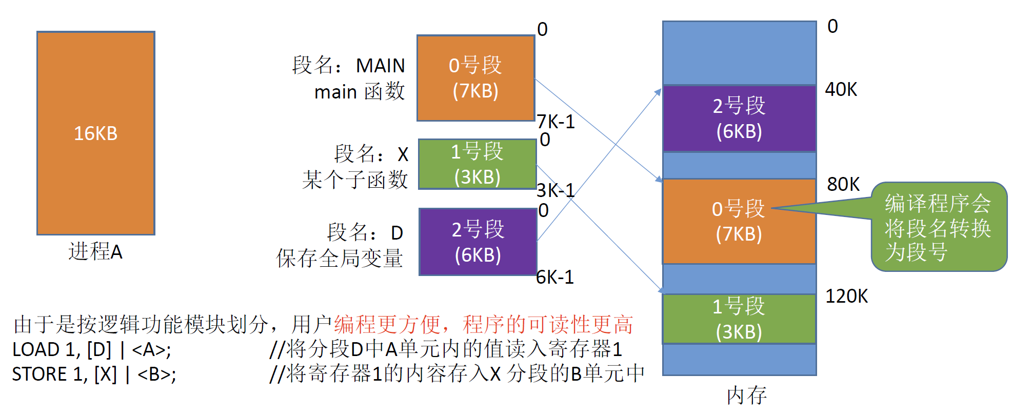 image-20241025213757812.png