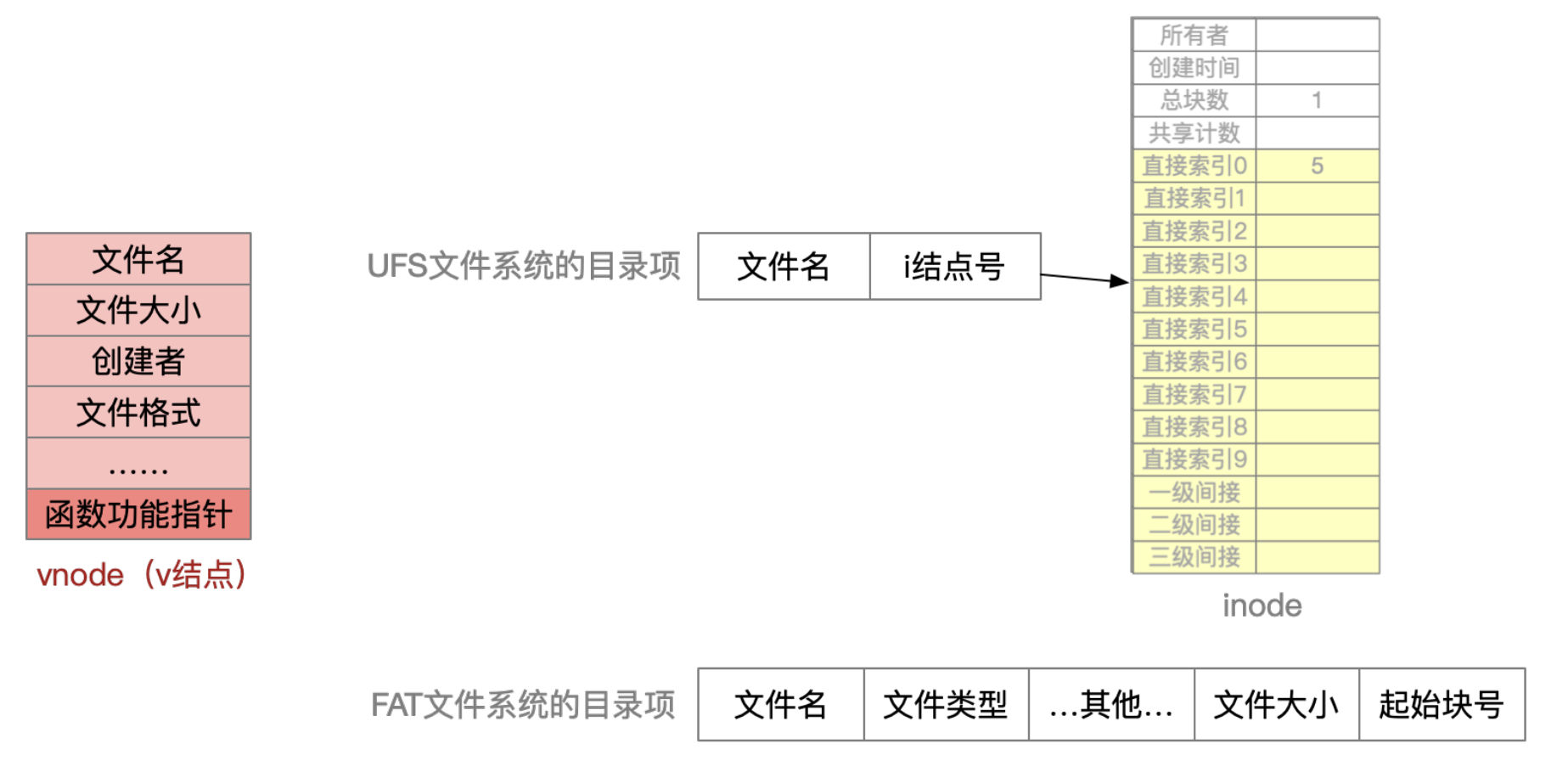image-20241030015932370.png