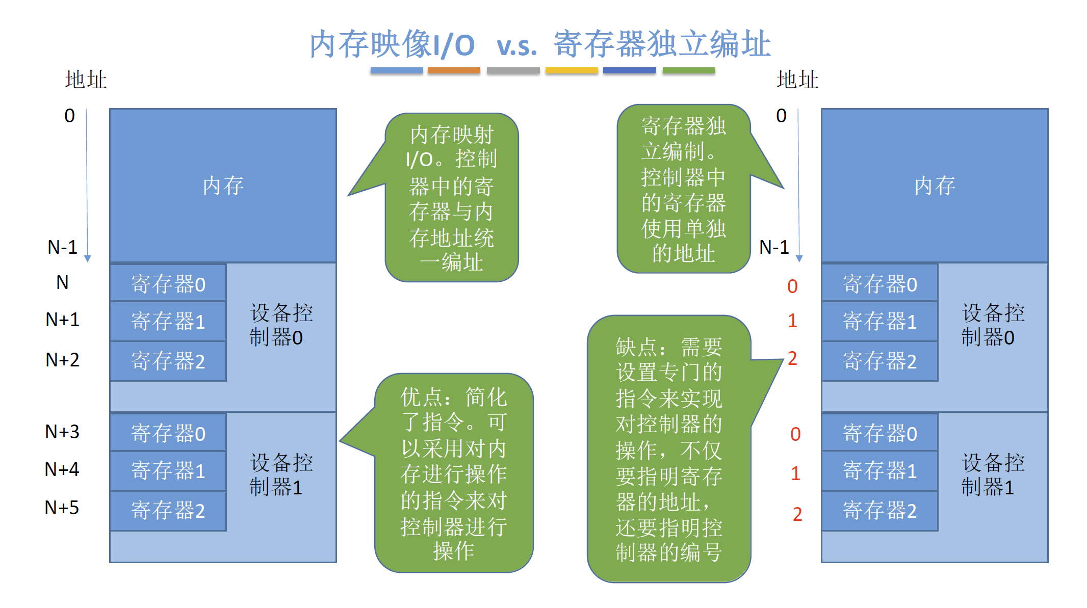 image-20241031024952669.png