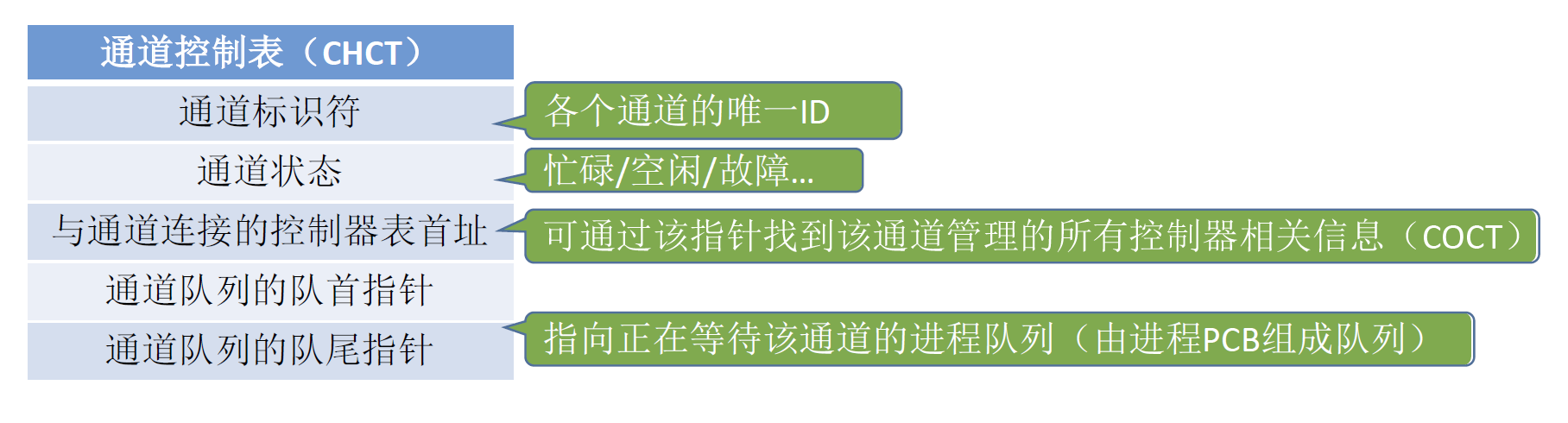 image-20241031214802082.png