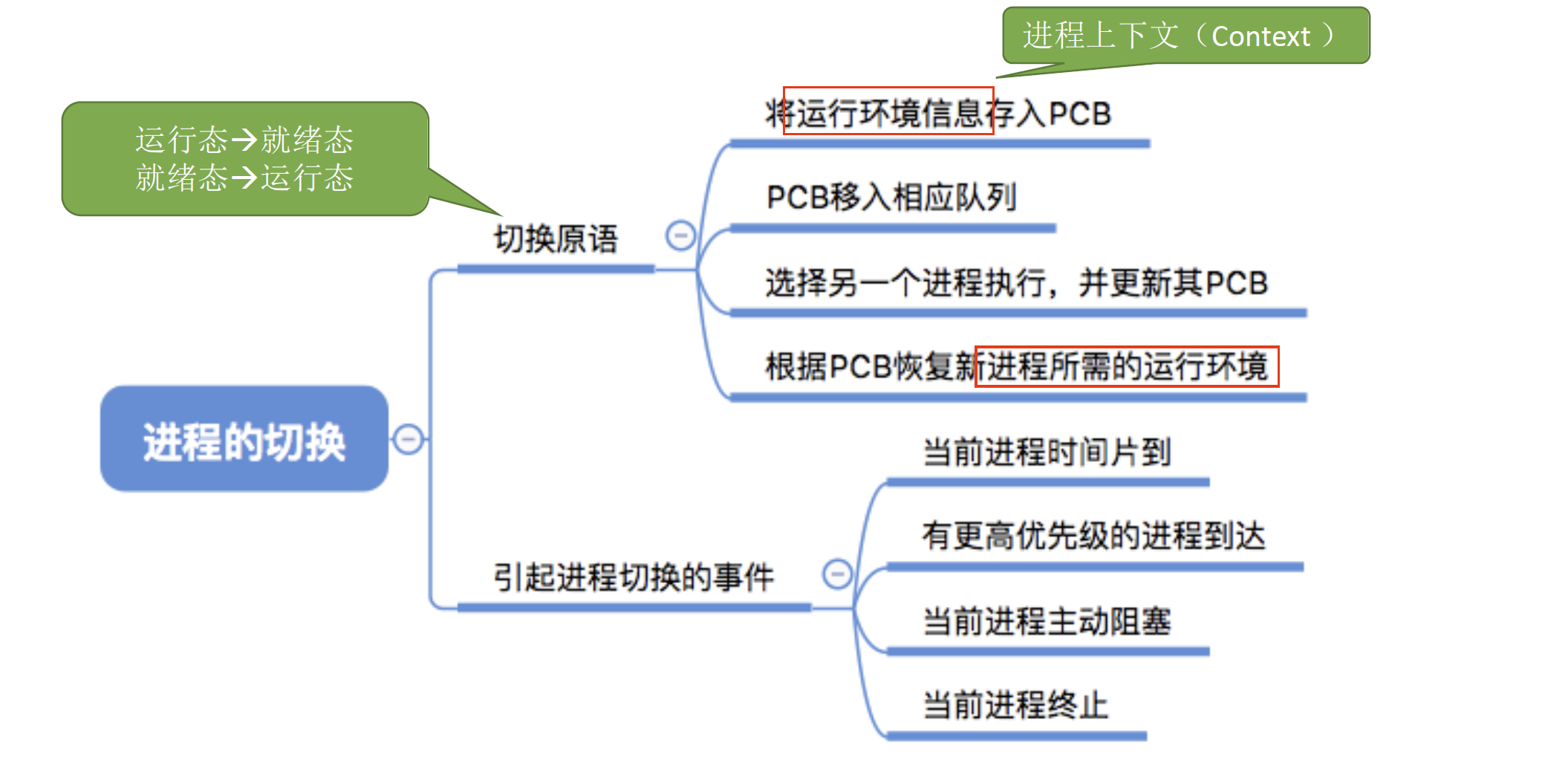 image-20241017130113758.png