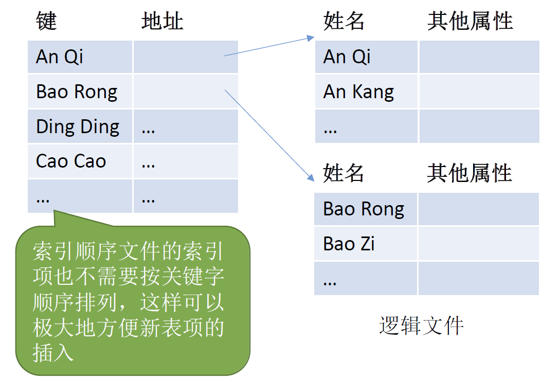 image-20241028112213748.png