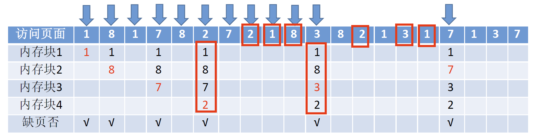 image-20241027141933933.png
