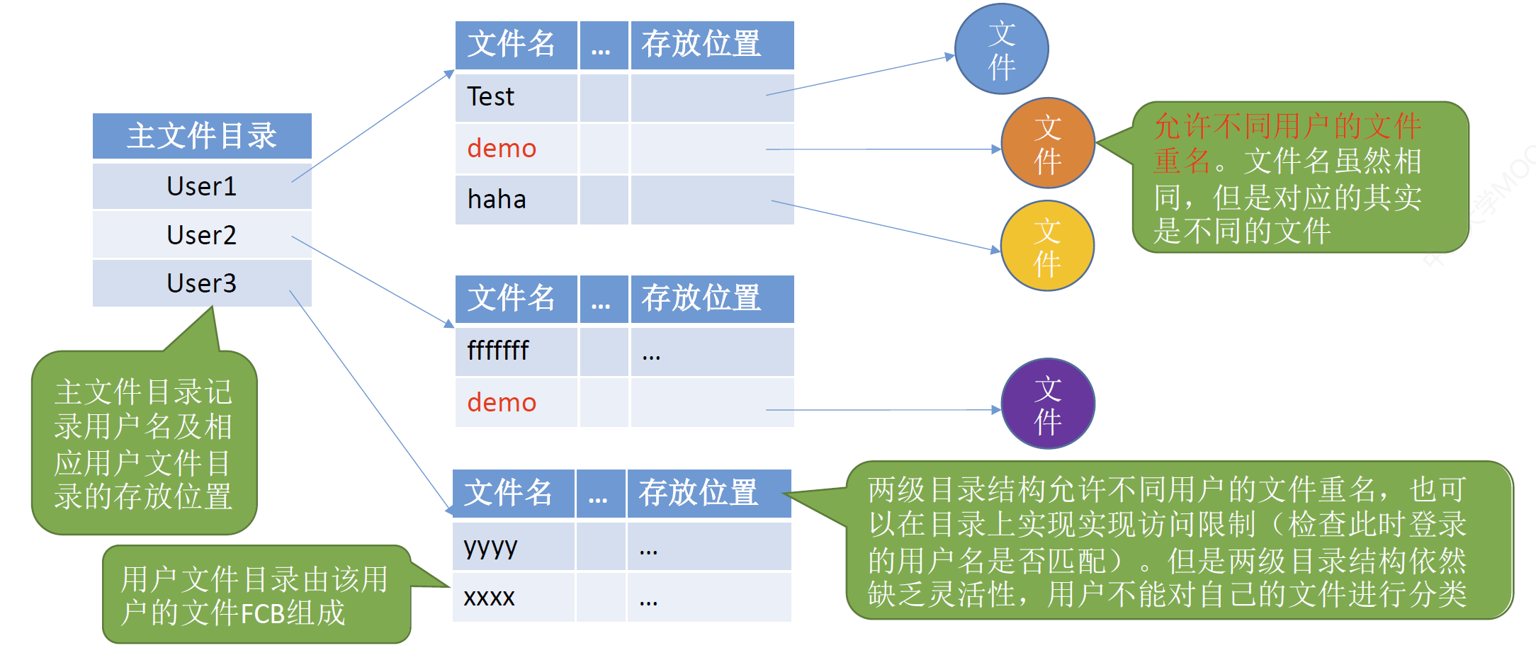 image-20241029205751421.png