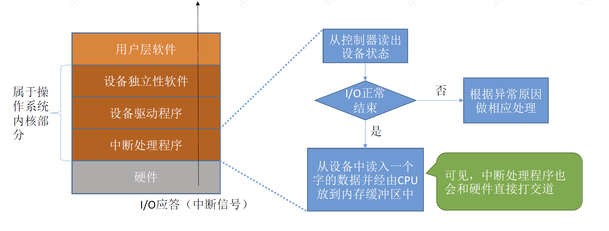 image-20241031121348645.png