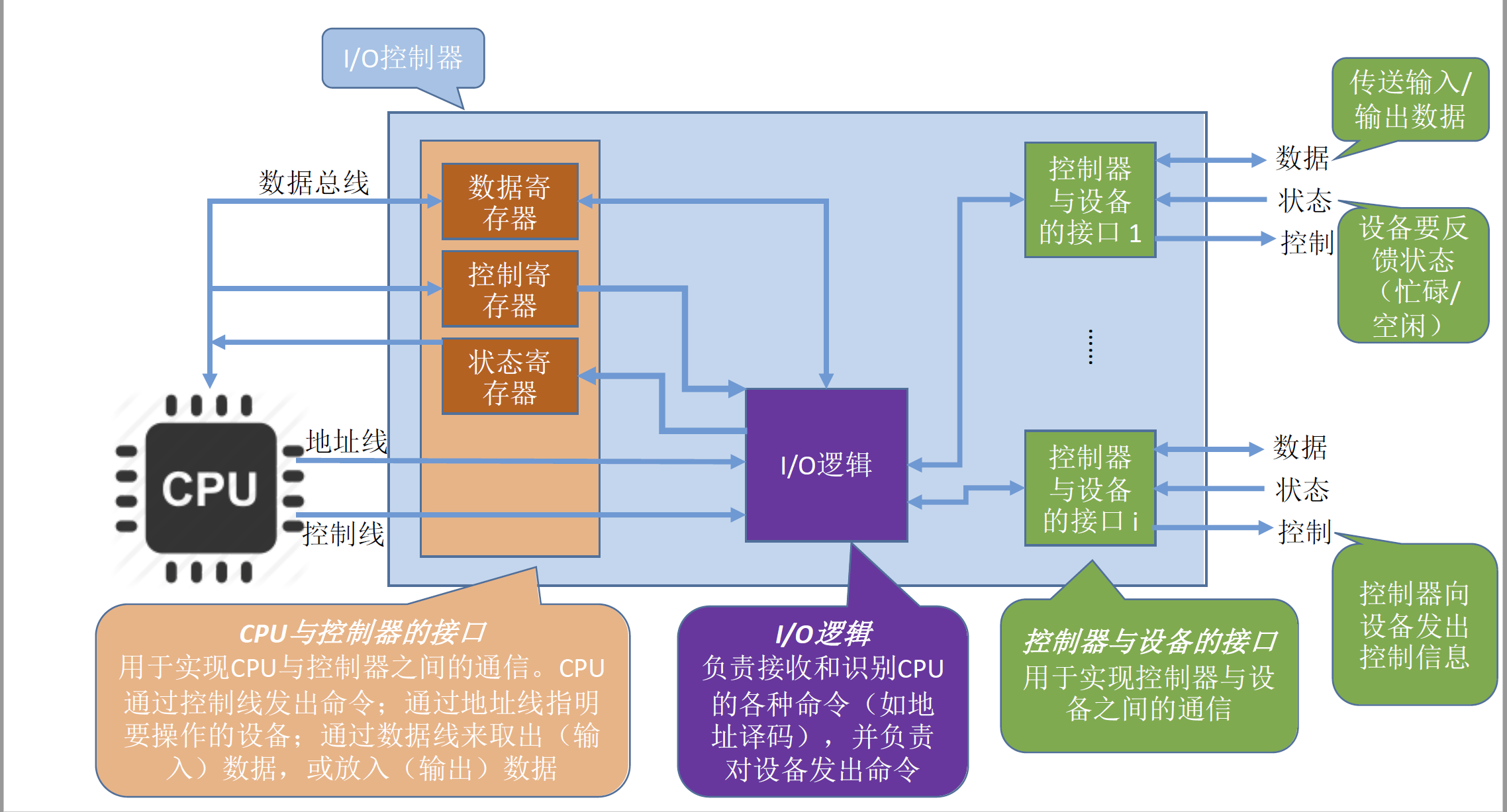 image-20241031024635703.png
