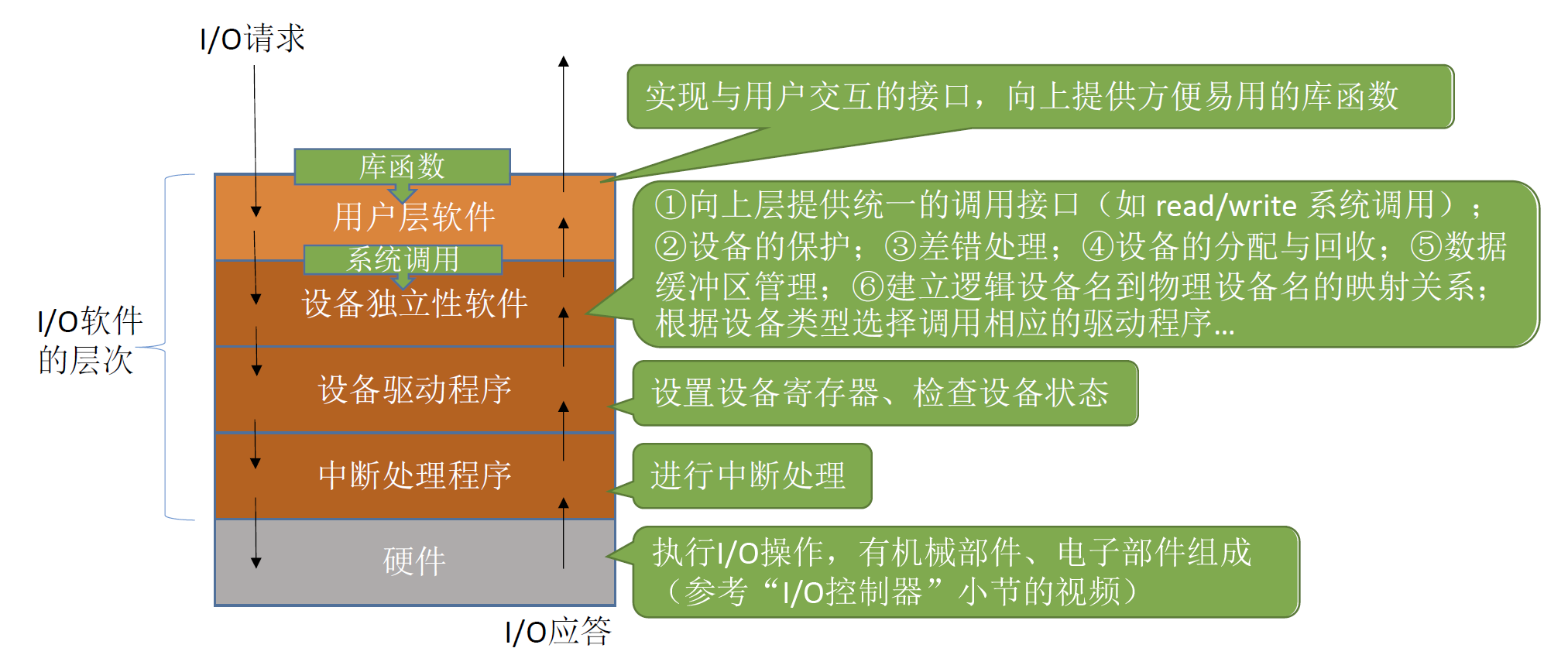 image-20241031121601949.png