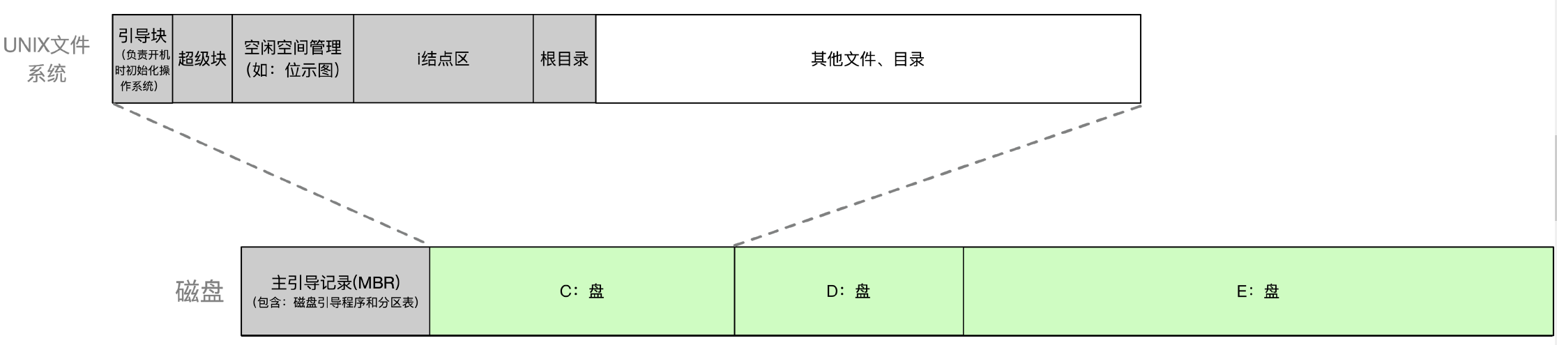 image-20241030014425838.png
