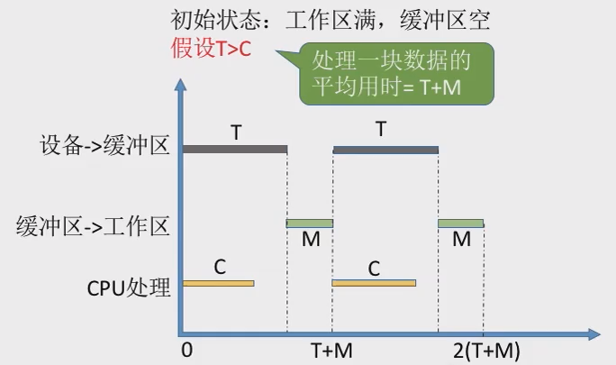 image-20241031230310537.png
