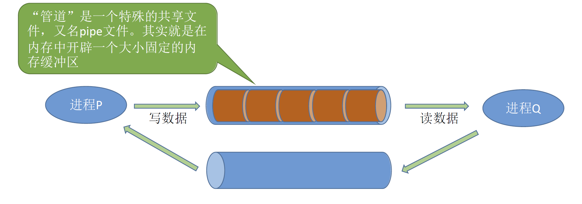image-20241017163534447.png