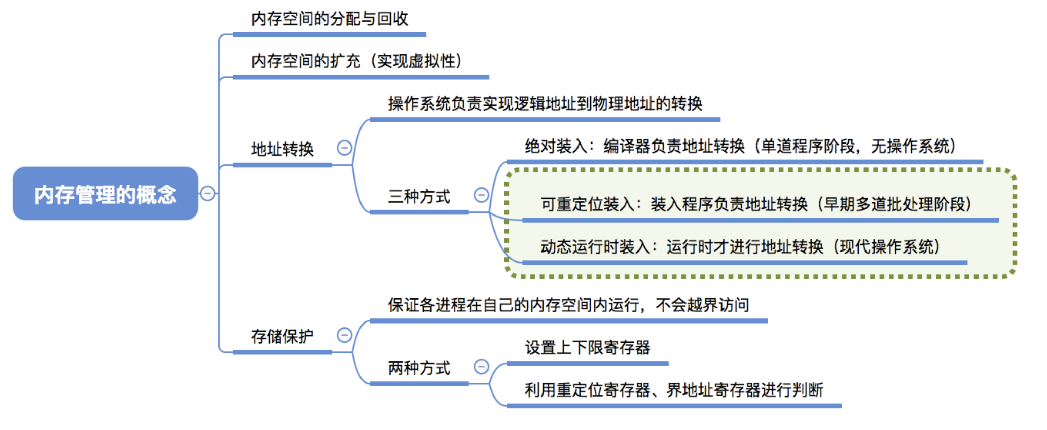 image-20241024141307827.png