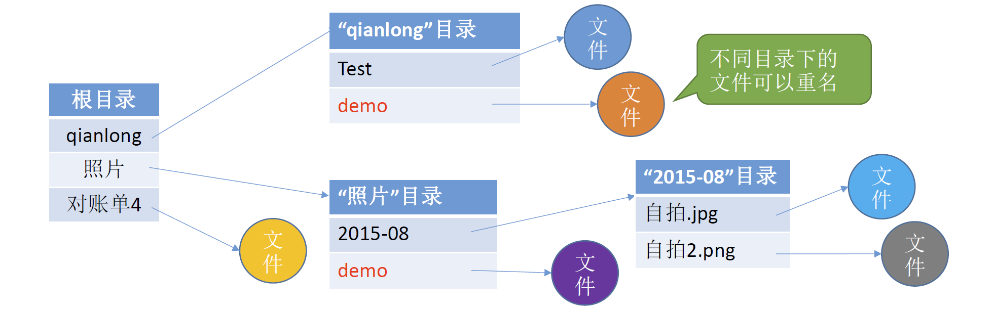 image-20241029205930451.png