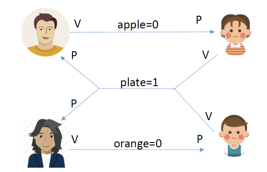 image-20241022210555802.png