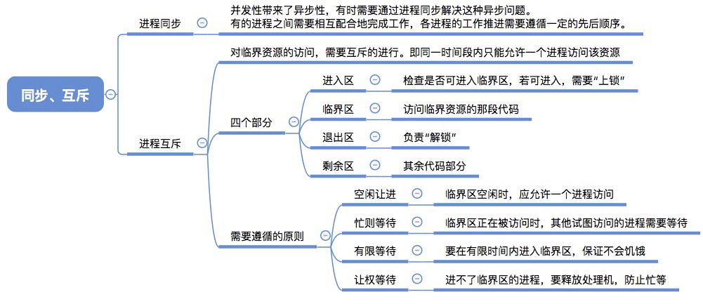 image-20241021121345271.png