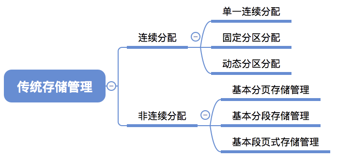 image-20241026200716453.png