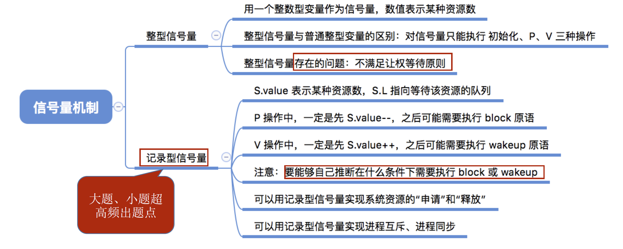 image-20241021172608577.png