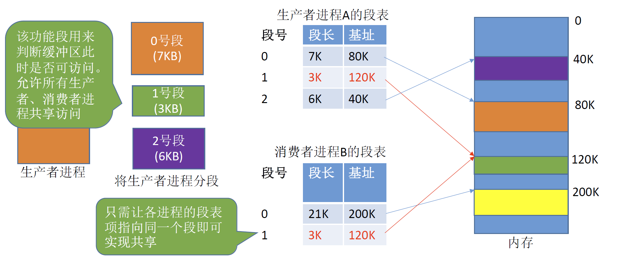 image-20241026181205110.png