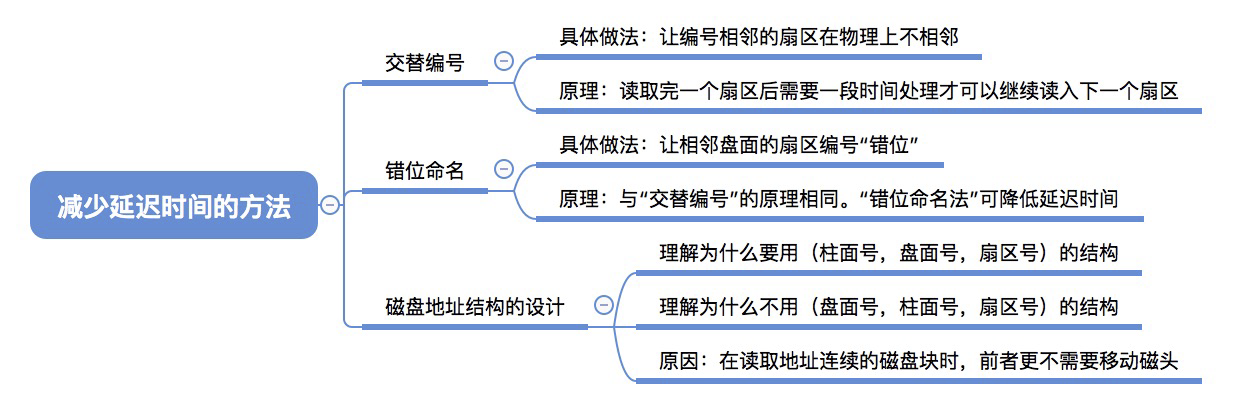 image-20241030221427104.png