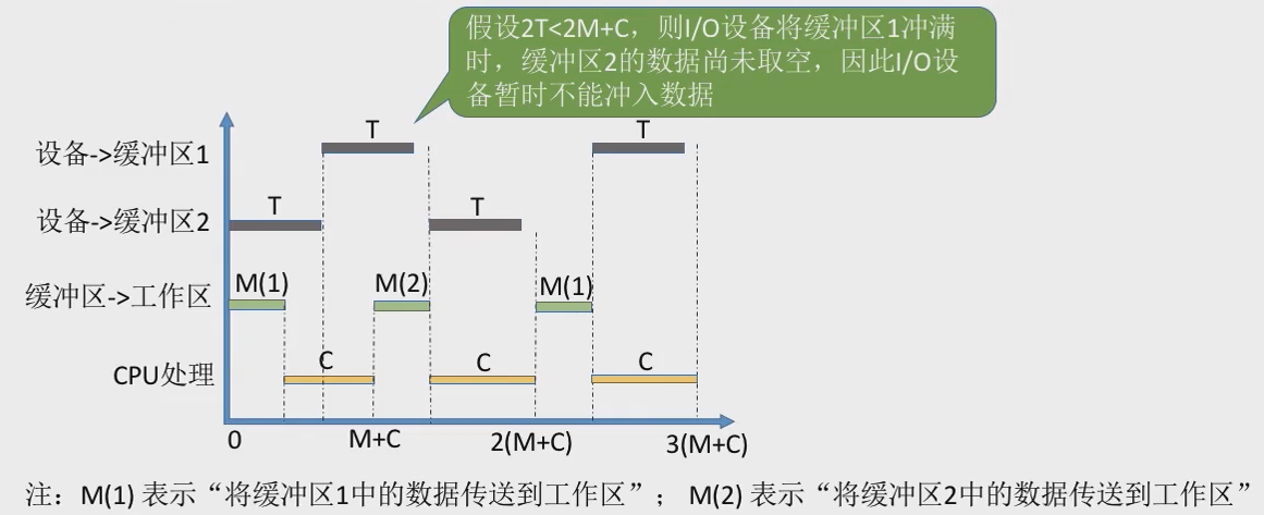 image-20241031230957393.png