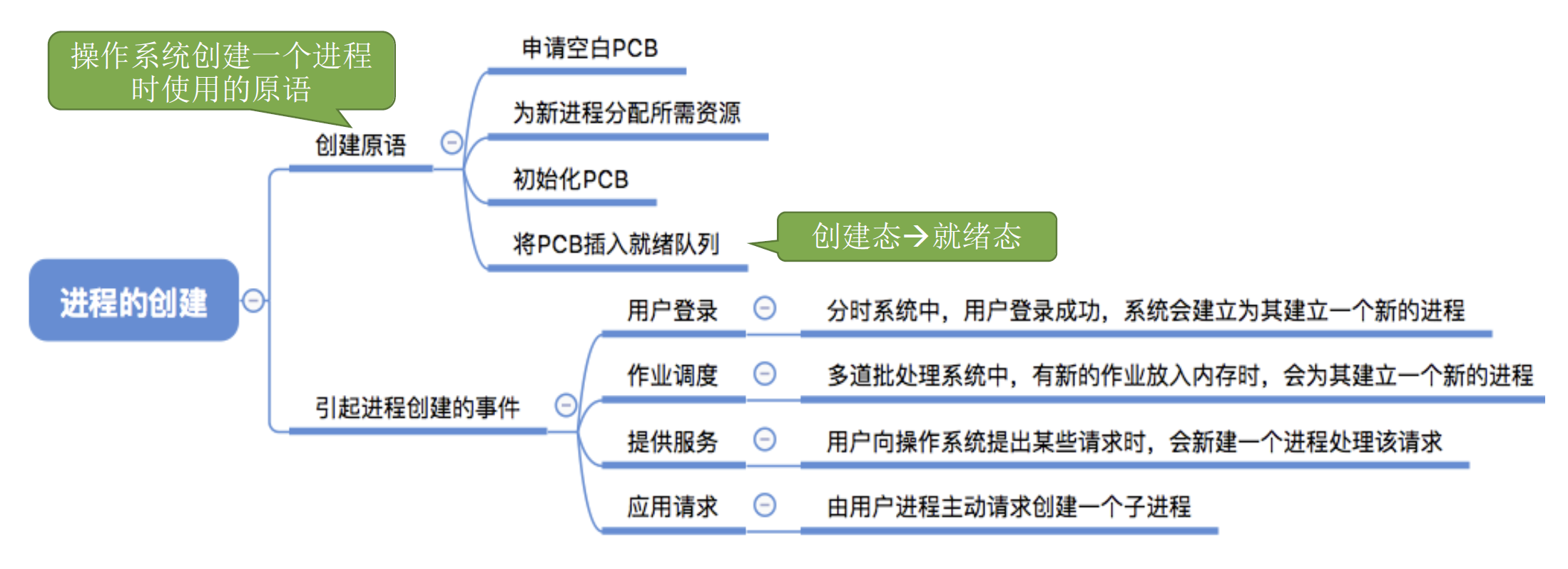 image-20241017130009138.png