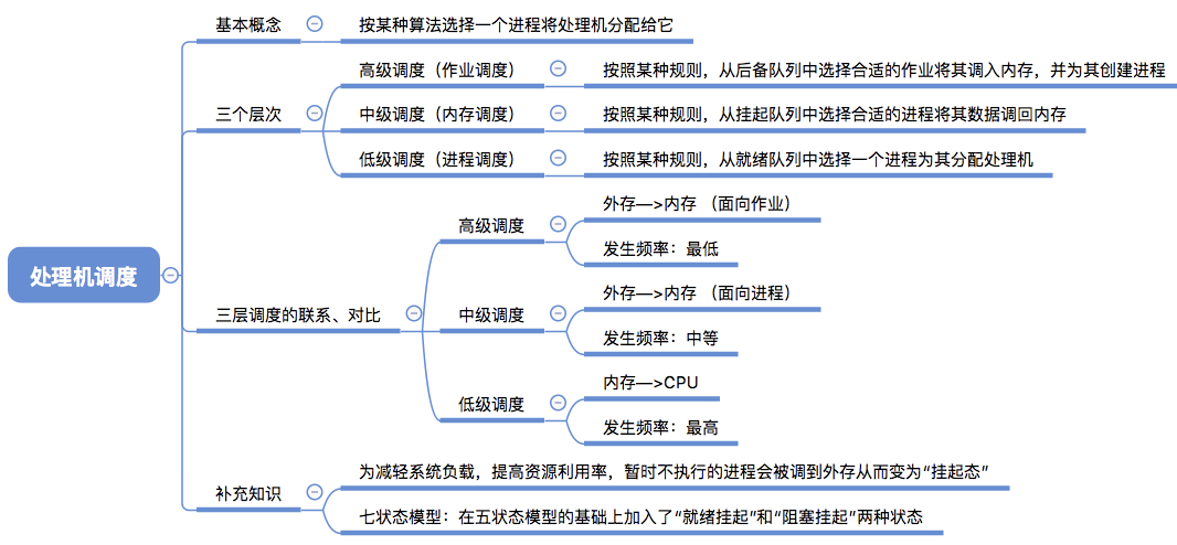image-20241017203108082.png