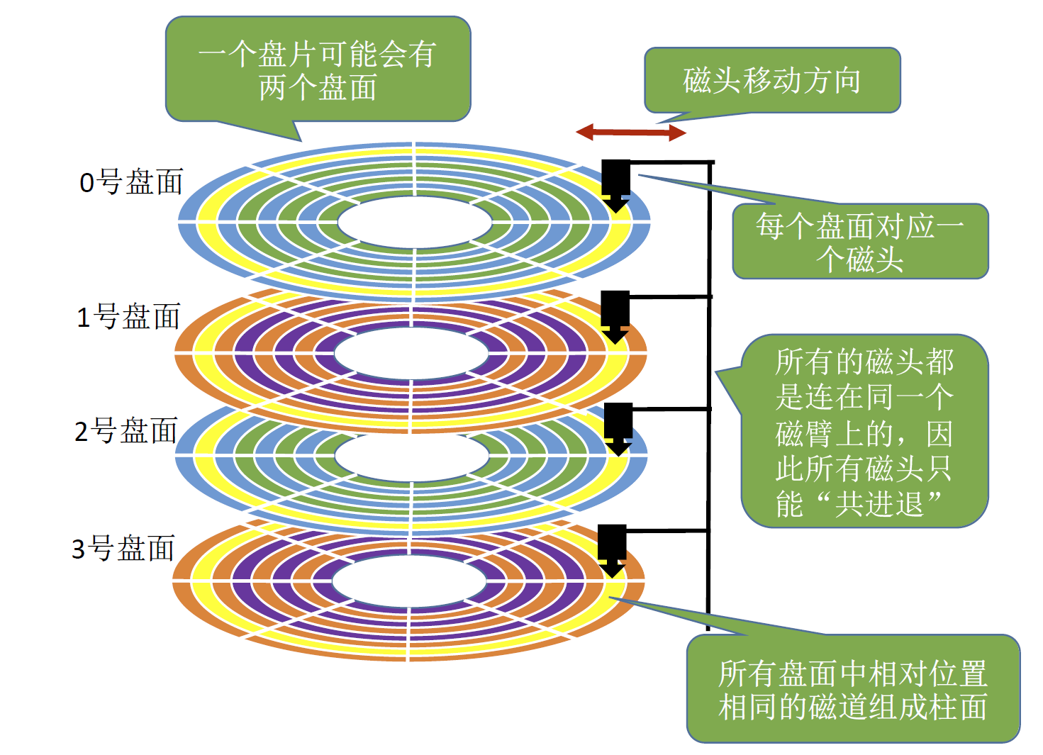 image-20241030021038185.png