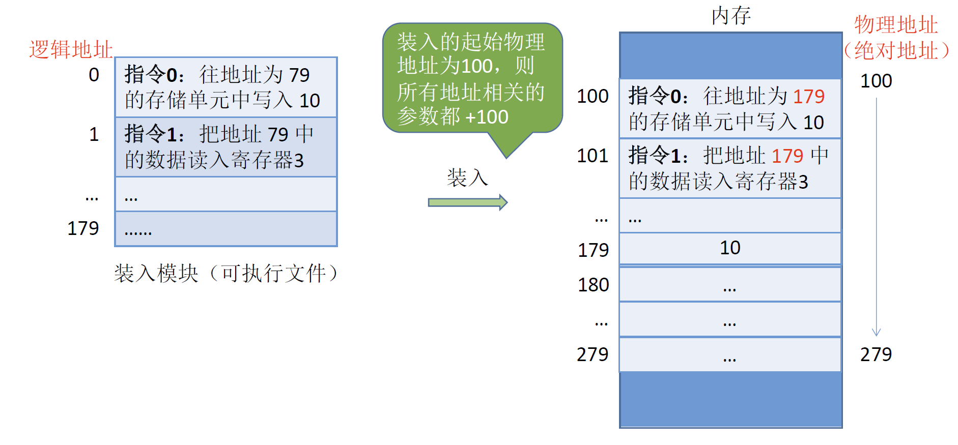 image-20241024131951998.png