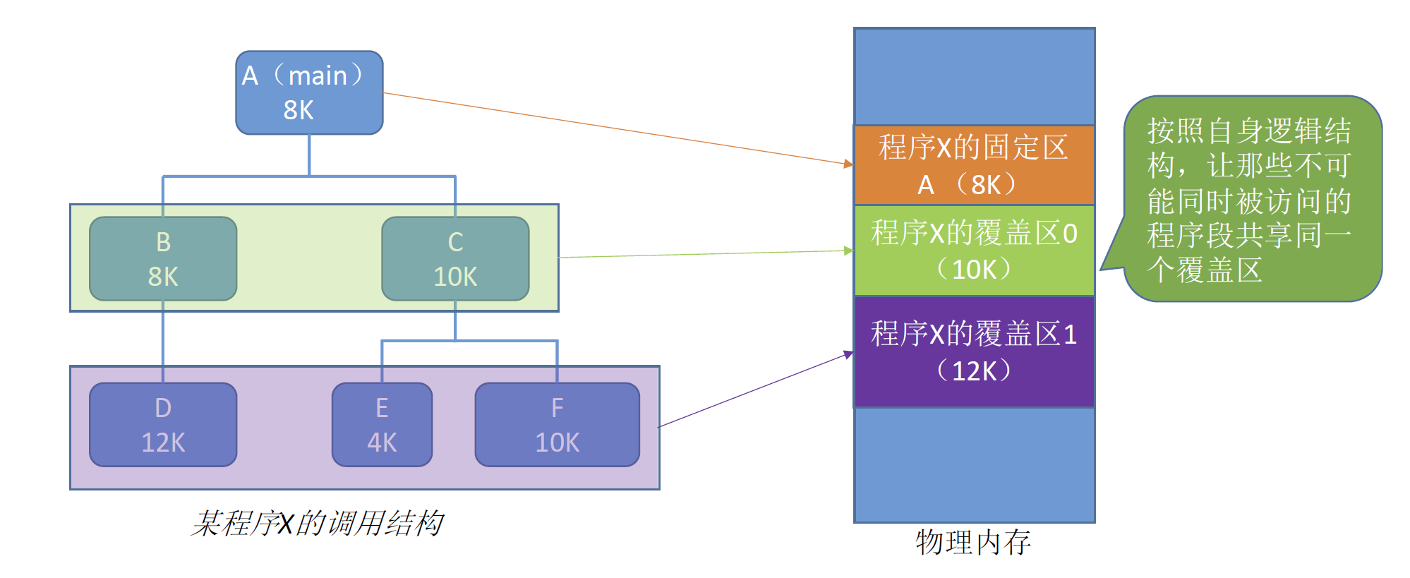image-20241024144318373.png