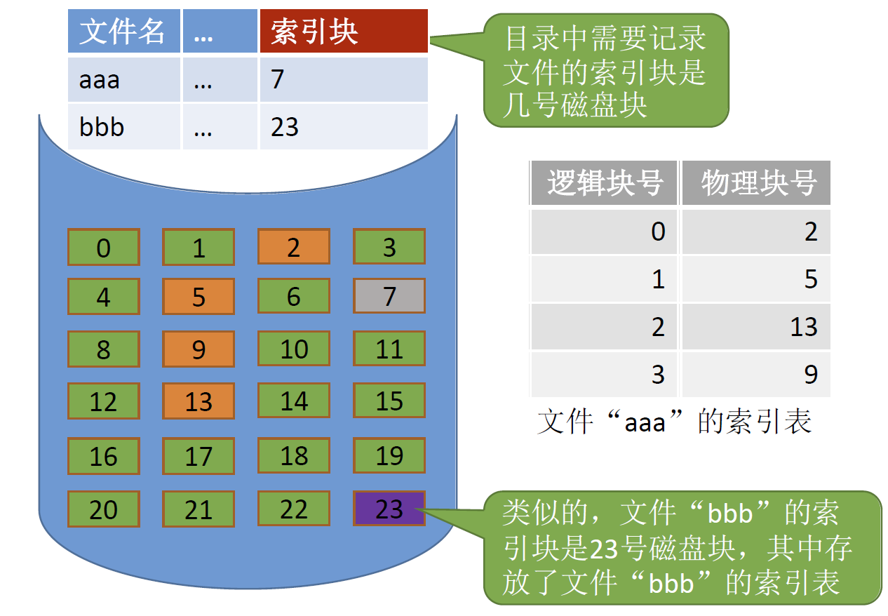 image-20241029013304575.png