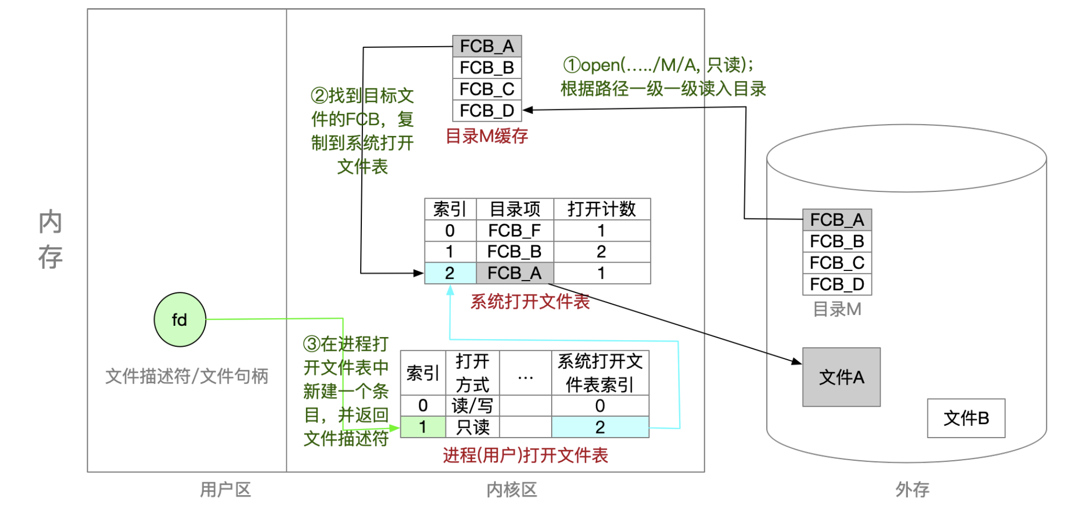 image-20241030014556816.png
