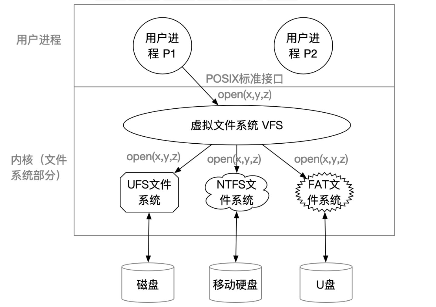 image-20241030015214596.png