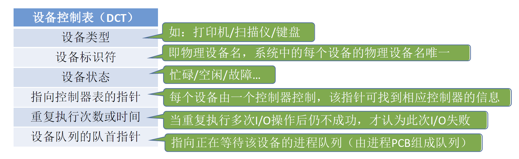 image-20241031214554158.png