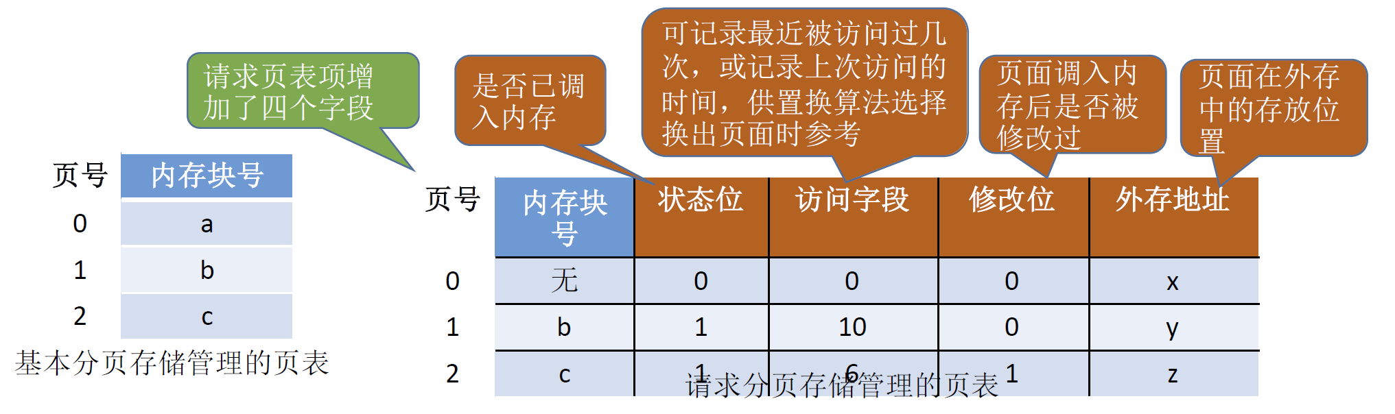 image-20241027020249488.png