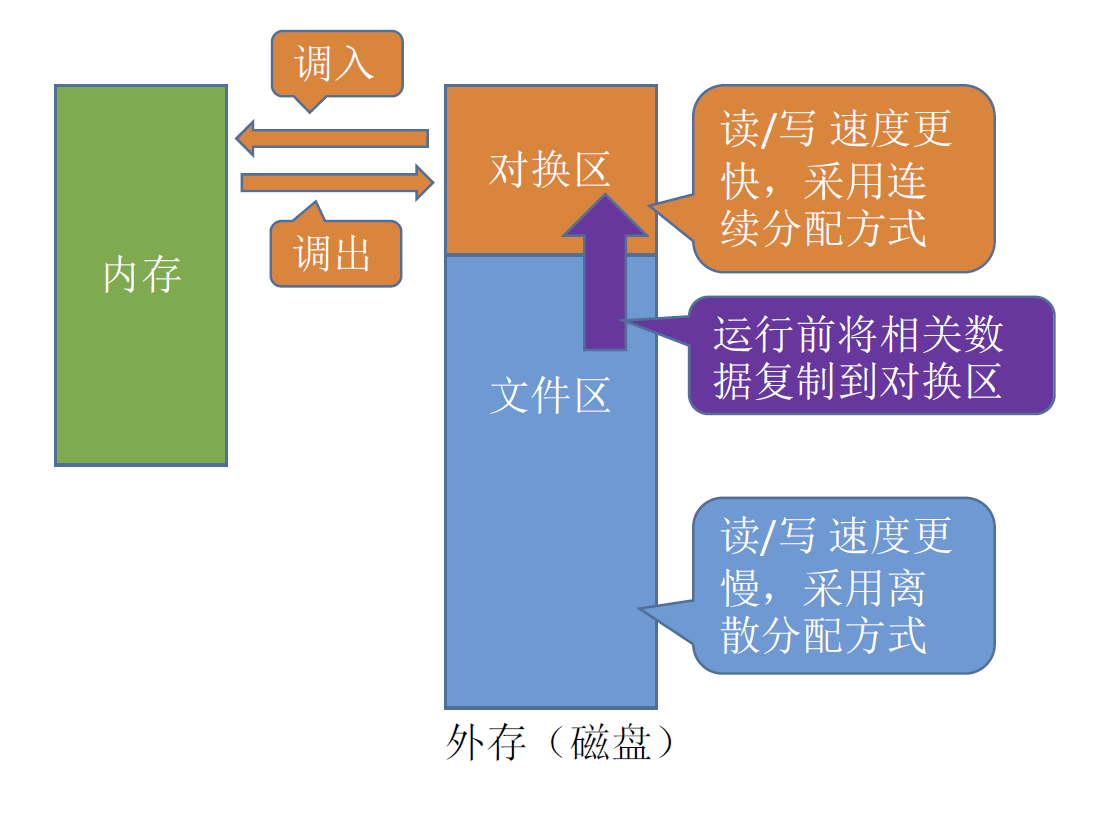 image-20241028020400085.png