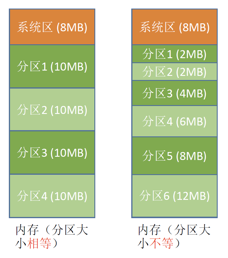 image-20241024155109938.png