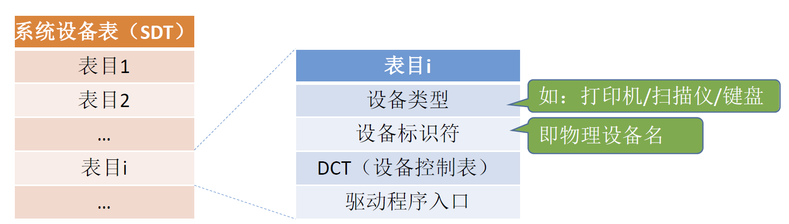 image-20241031215100610.png