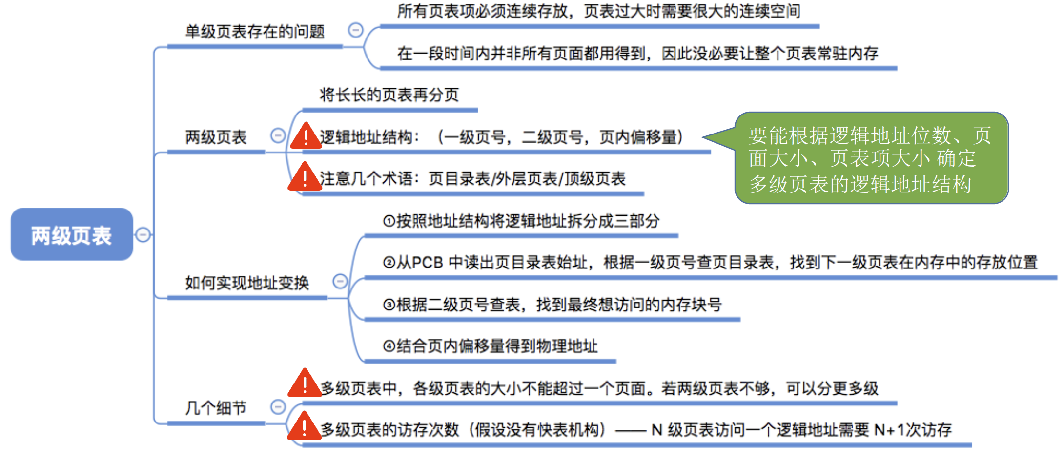 image-20241025210418568.png