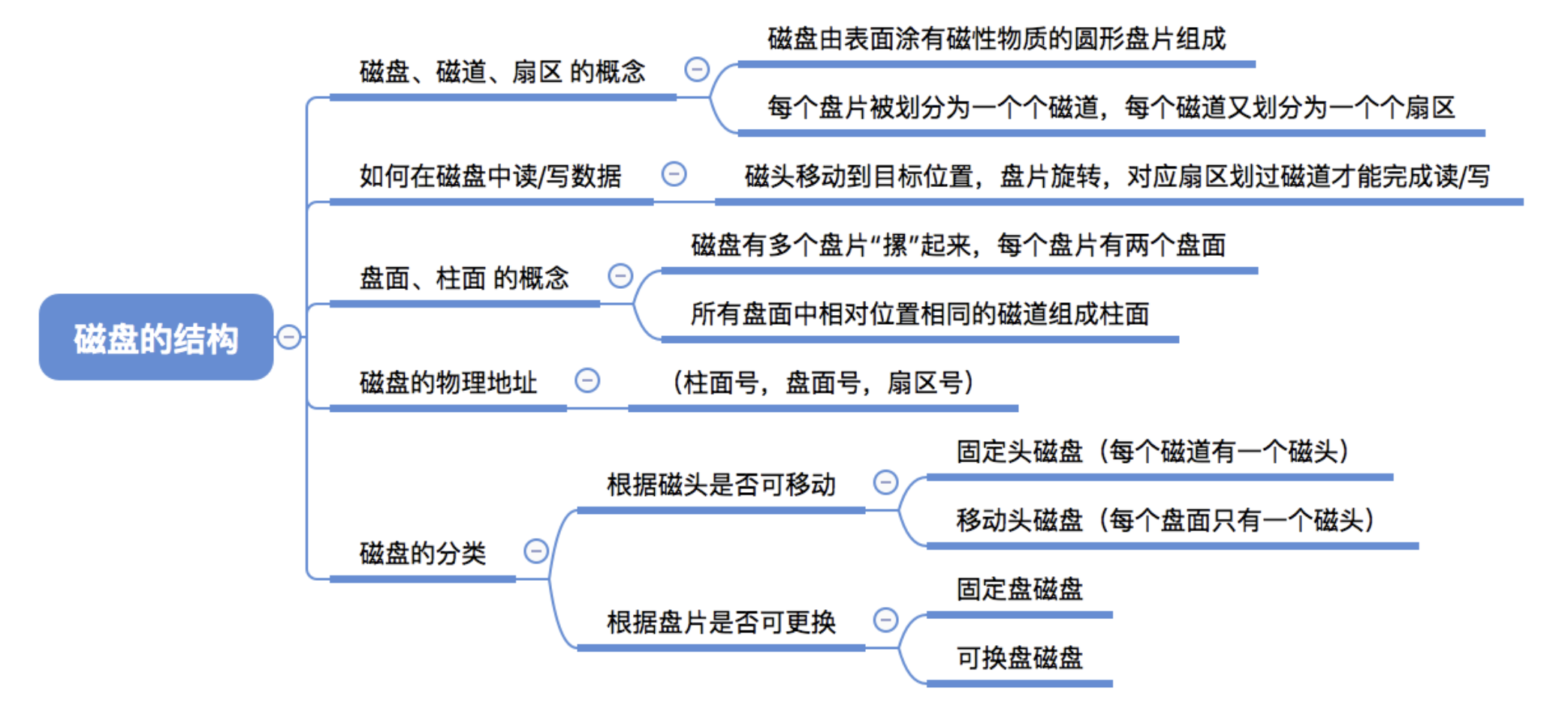 image-20241030021420462.png