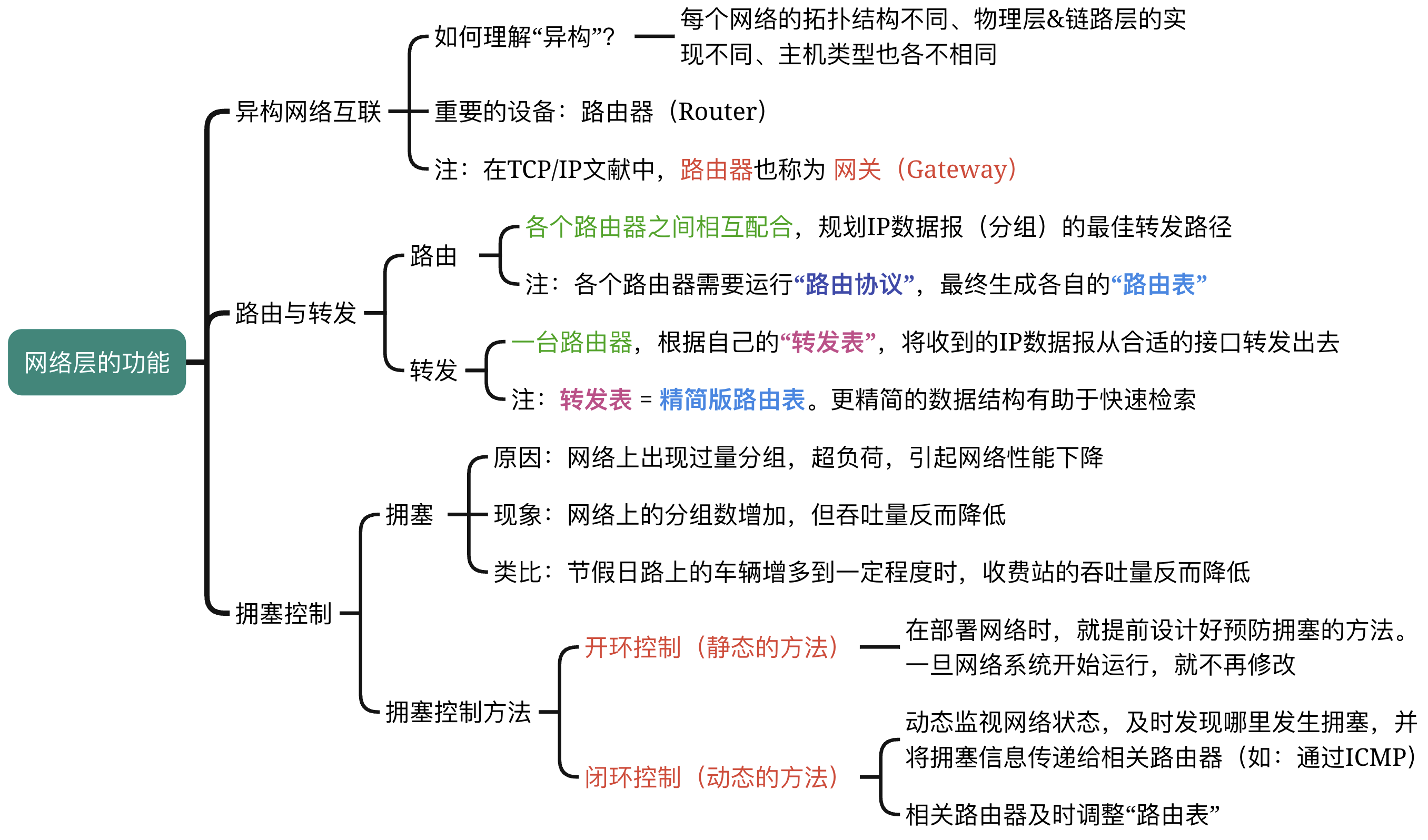 image-20241106180353808.png