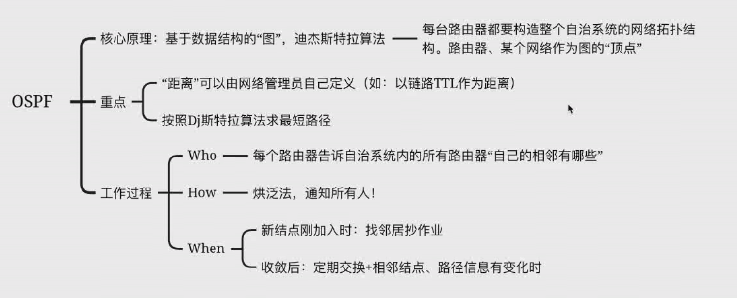 image-20241112165826224.png