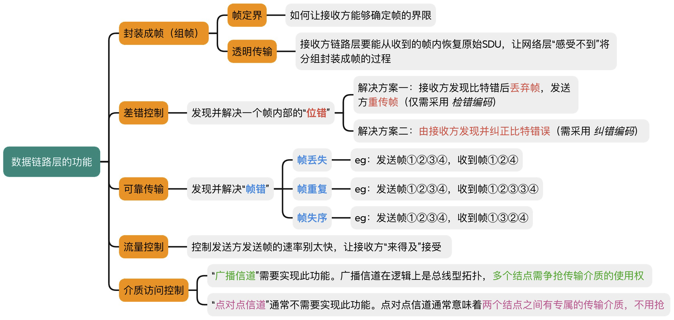 image-20241105020558737.png
