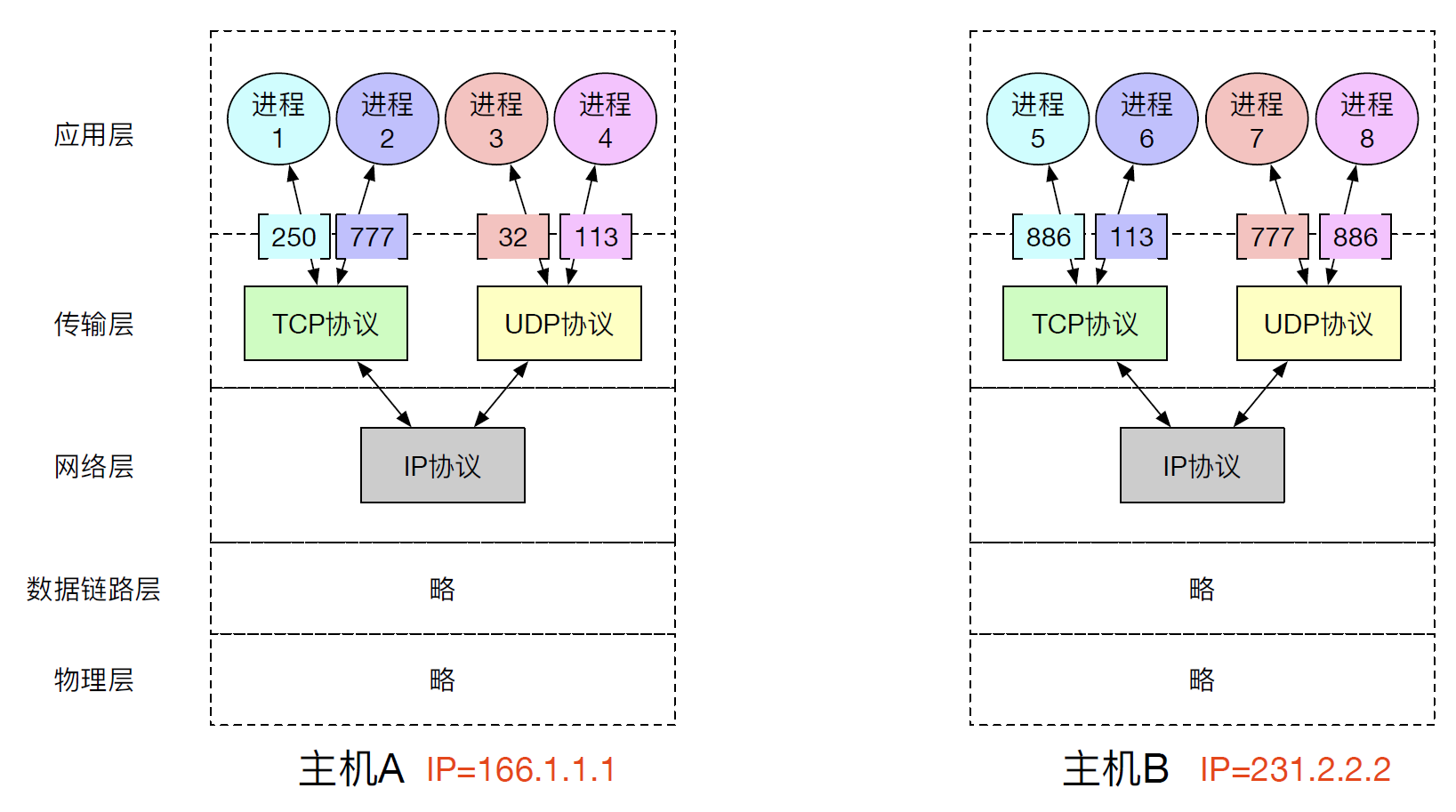 image-20241108013503200.png