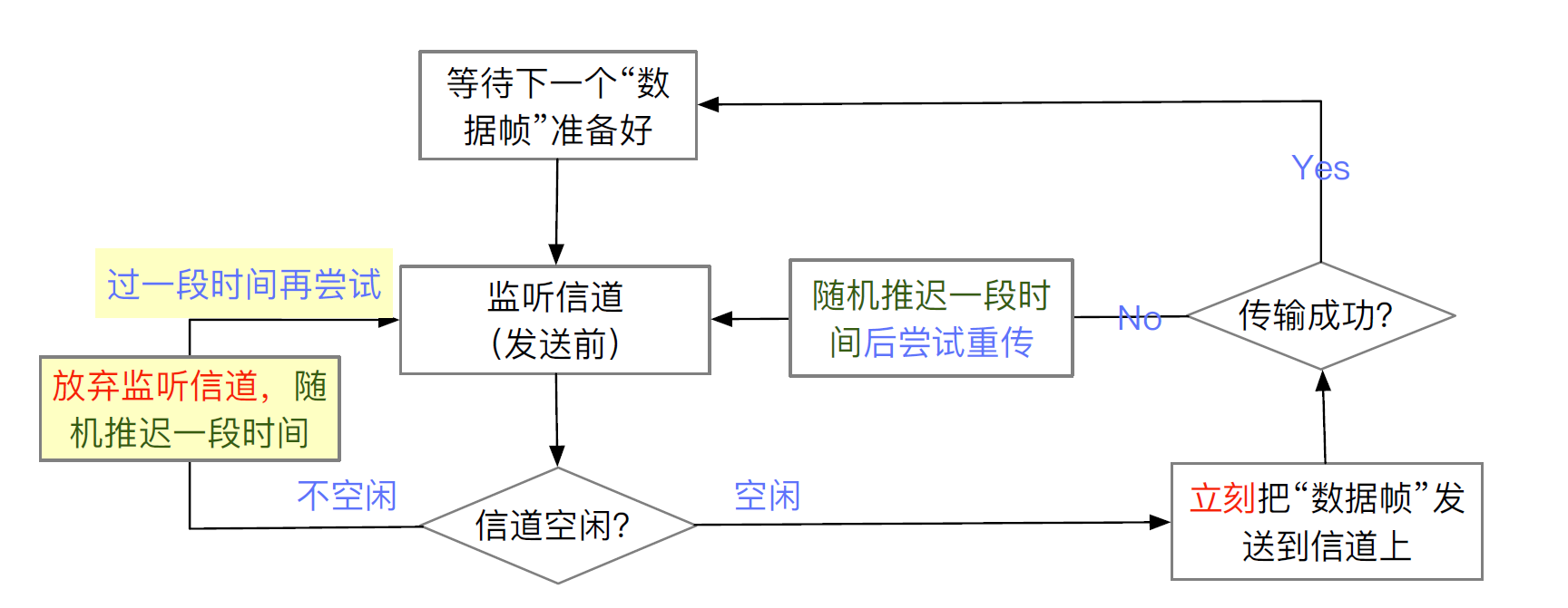image-20241106013216301.png