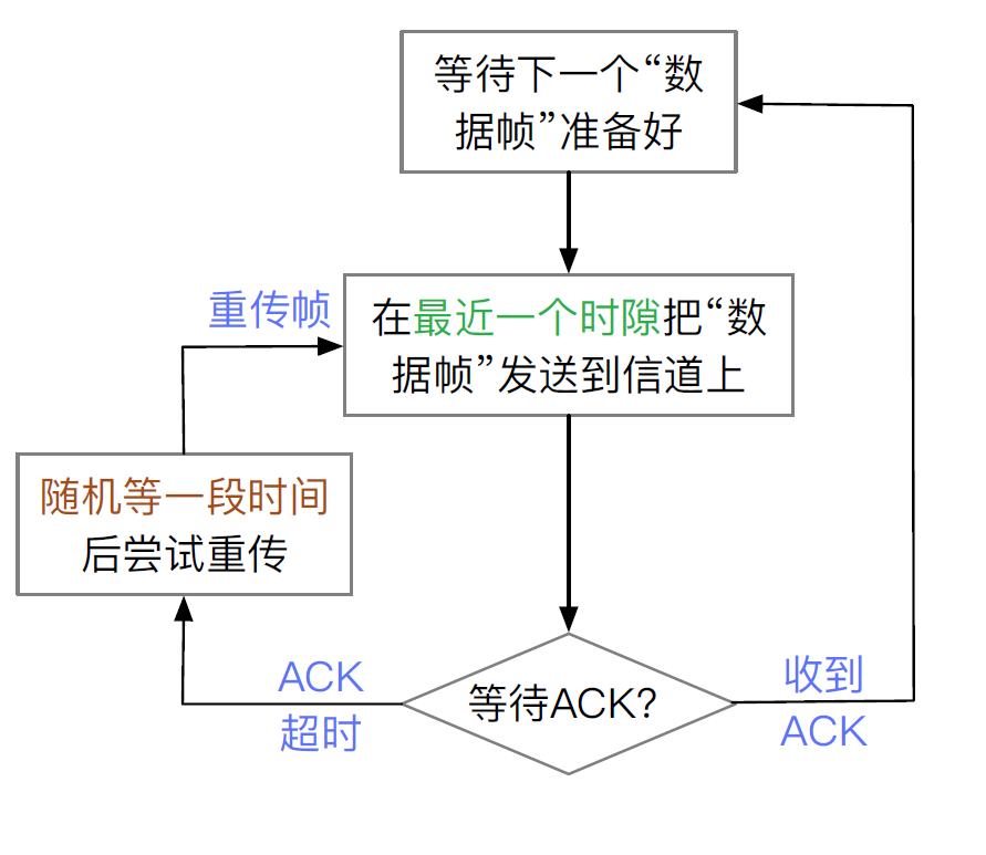 image-20241106012605073.png