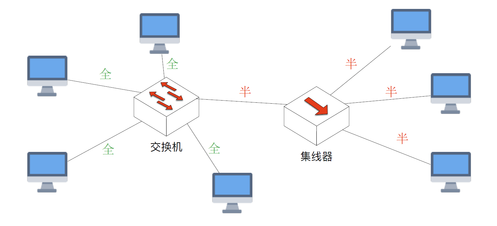 image-20241106134219803.png
