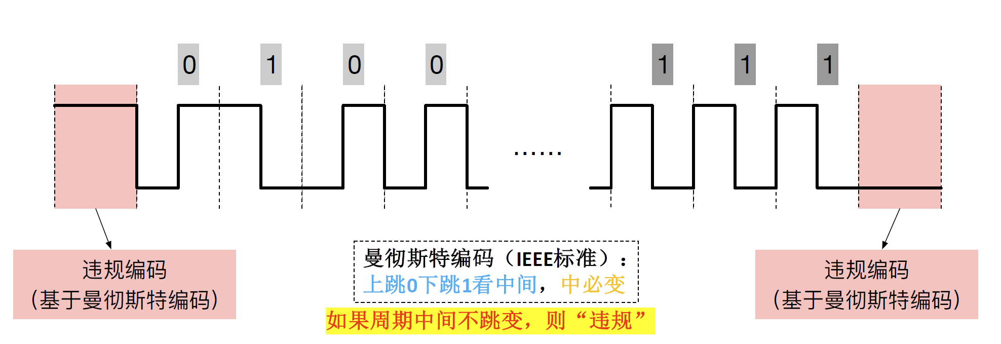 image-20241105023033349.png