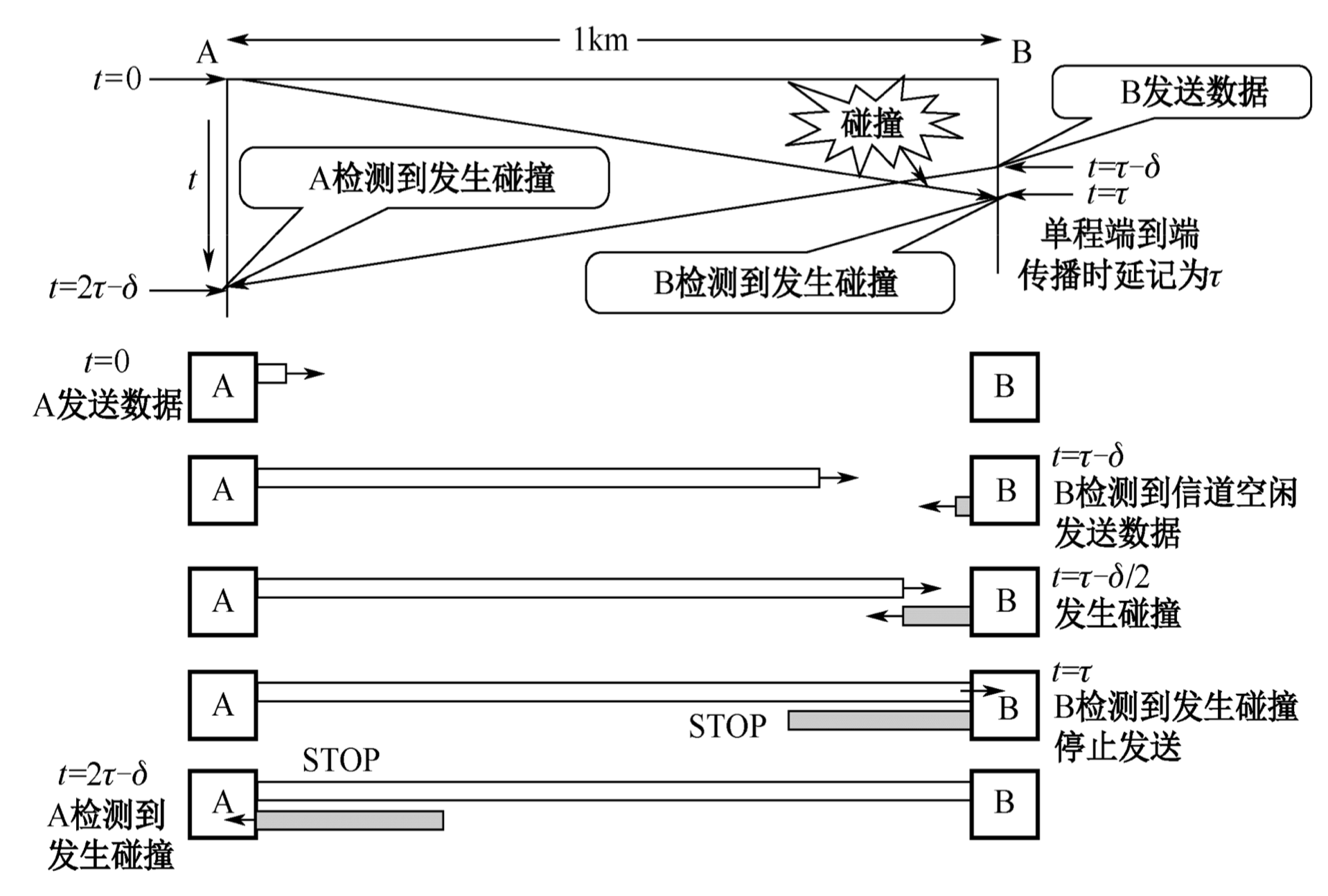 image-20241106022127940.png