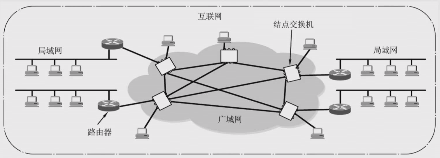 image-20241106153039530.png