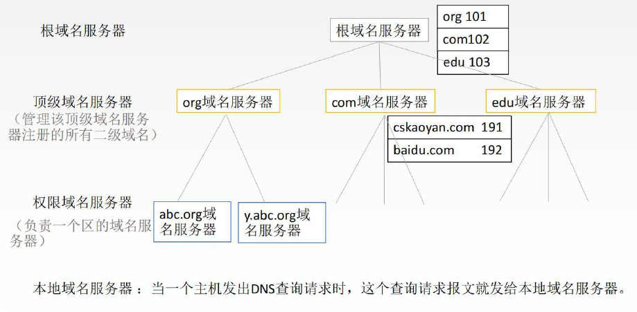 image-20241109221128349.png