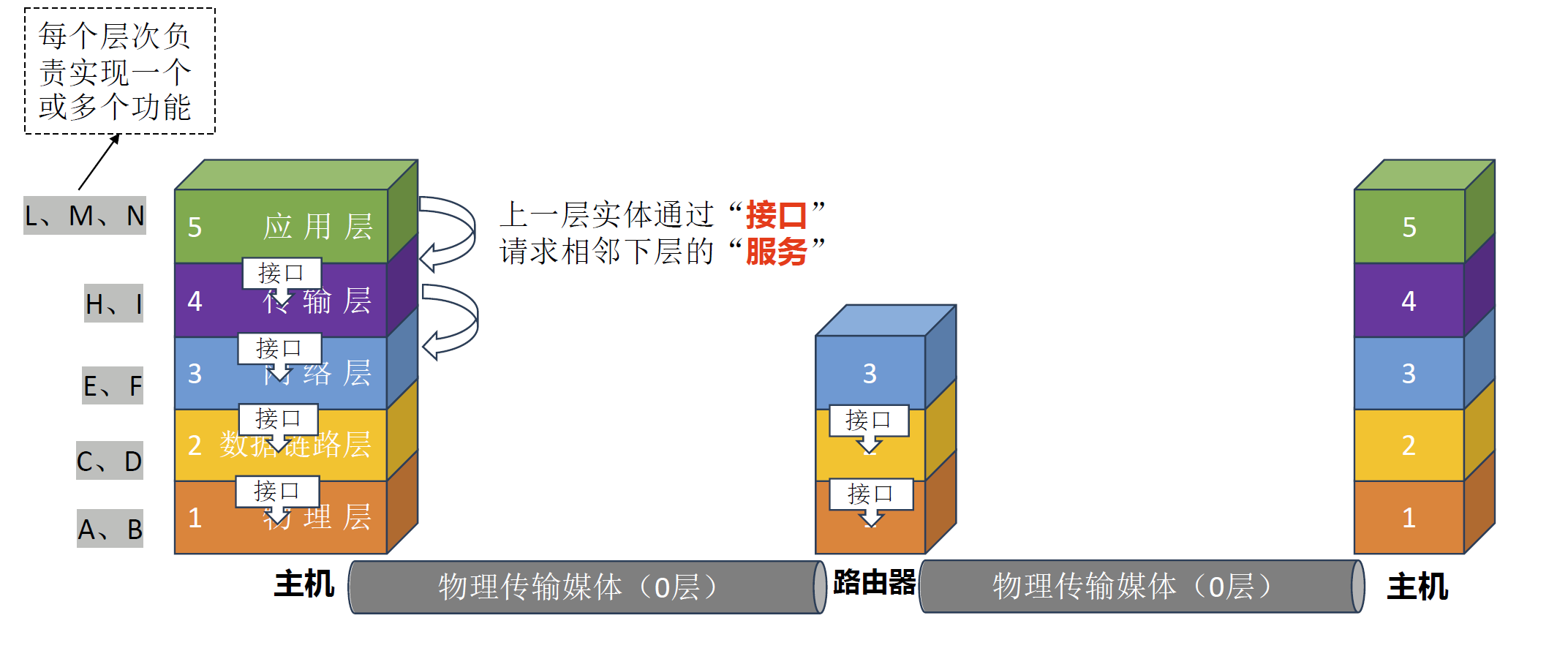 image-20241103215941390.png